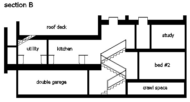 ultra modern home plans